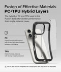 iPhone 16 Pro Max Back Cover
