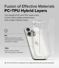 iPhone 16 Pro Max Clear Case