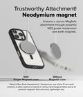 iPhone 16 Pro Max Back Cover