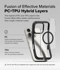 iPhone 16 Pro Max Back Cover