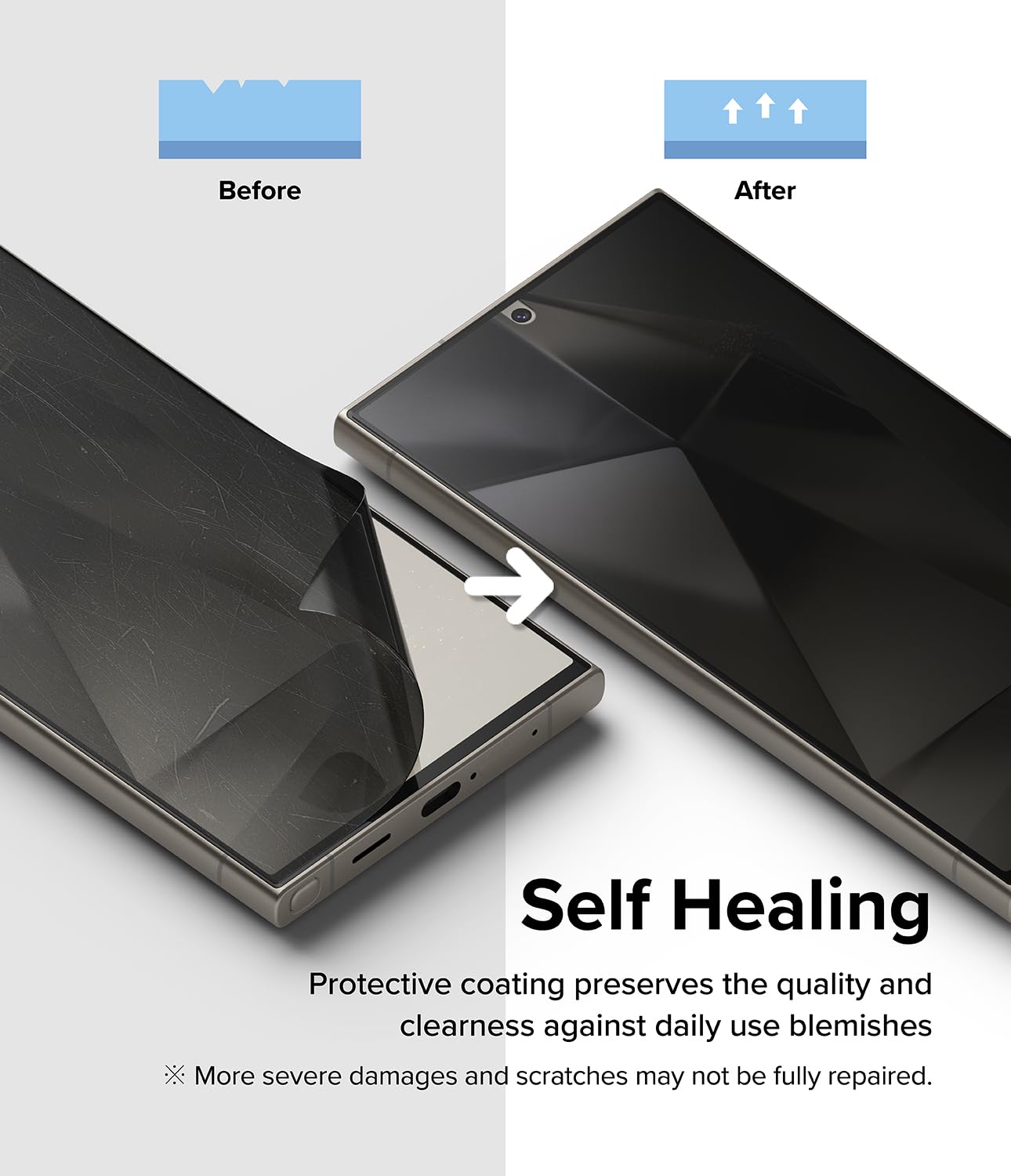 Samsung Galaxy S24 Ultra Screen Protector | Privacy - Dual Easy Film