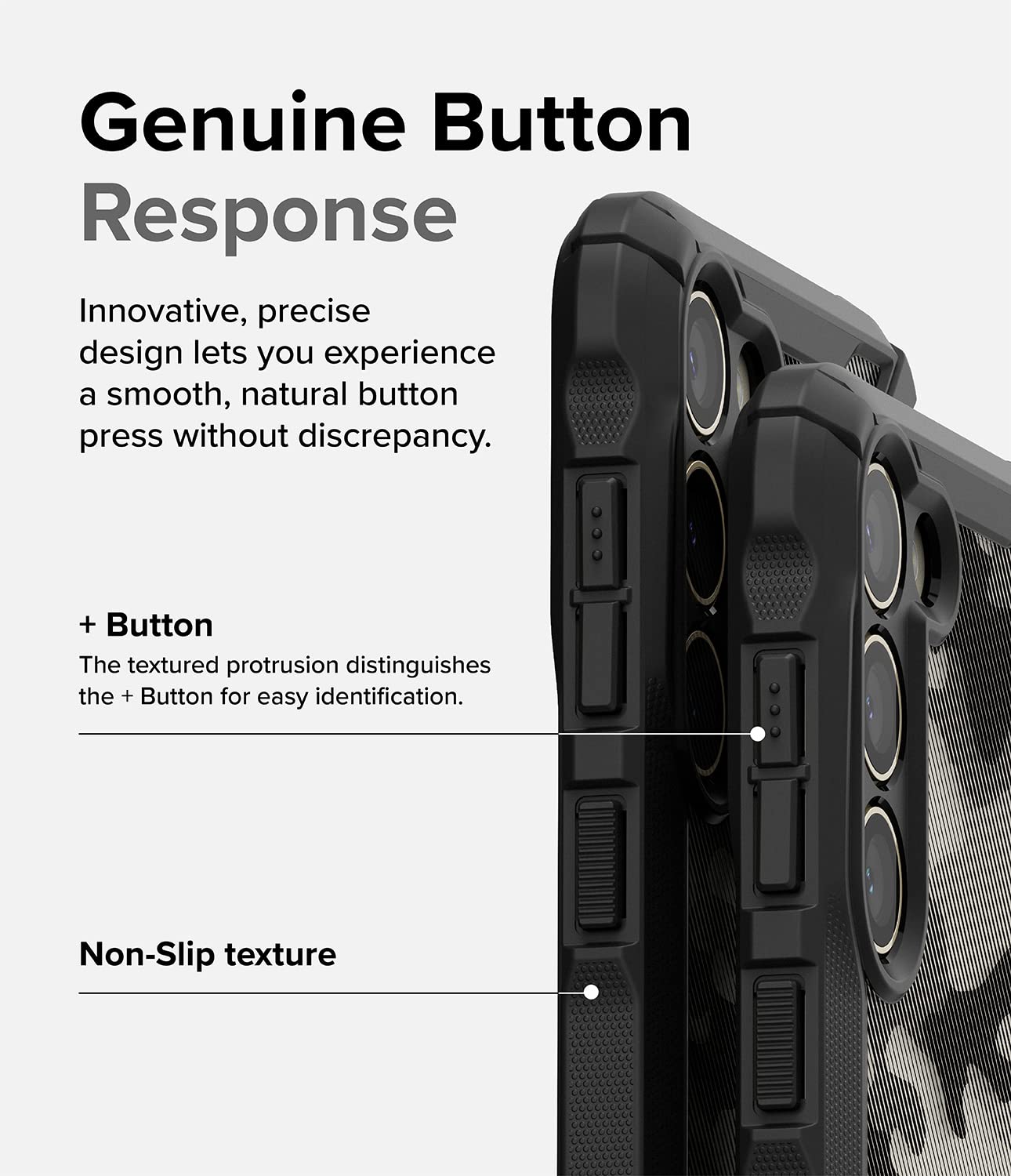 Ringke Fusion-X - Funda compatible con Poco X3 NFC, compatible con Xiaomi  Poco X3 Pro Cover - Camo Black