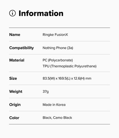 Google Pixel 7 Pro Back Cover Case | Fusion - Matte Smoke Black