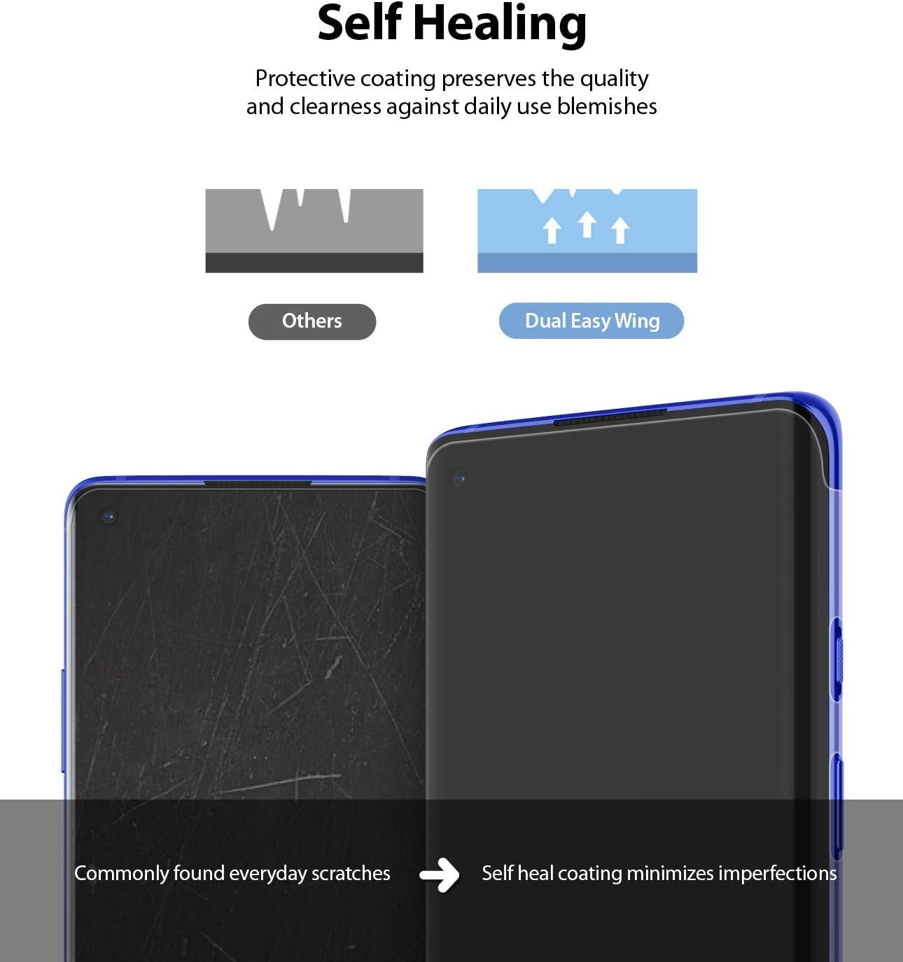 Buy OnePluse Pro Tempered Glass OnePlus Pro Dual Easy Wing