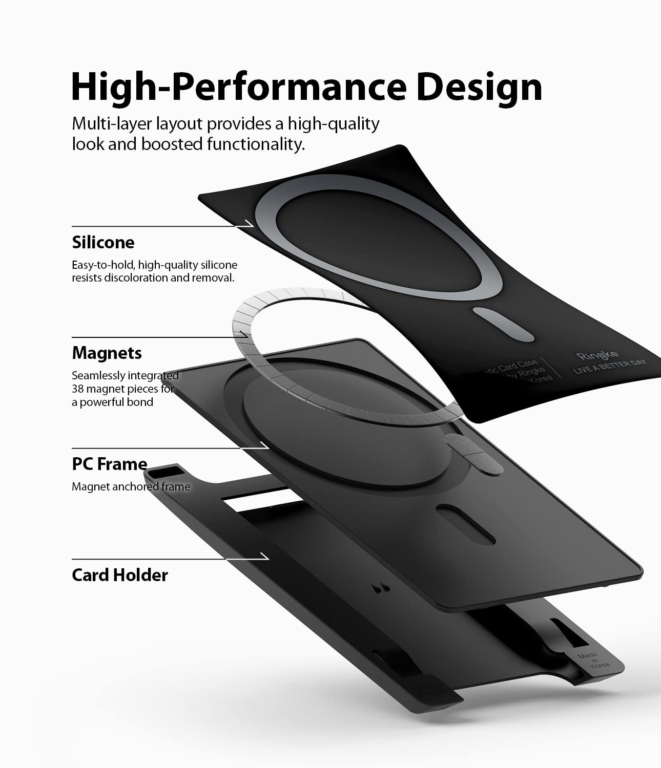 Buy Slot Card Holder for Phone Cases Magsafe Card Holder