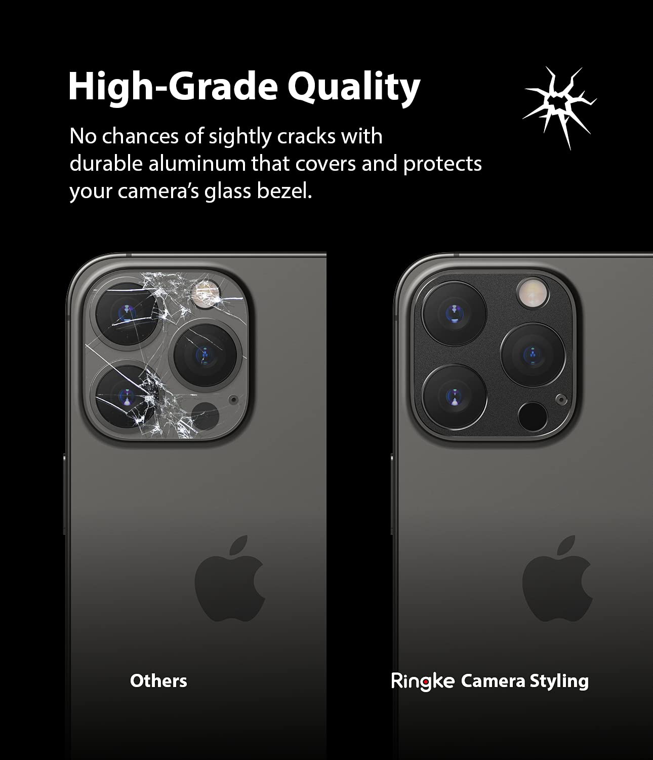 Buy iPhone 13 Pro Max, iPhone 13 Pro Camera Protector | Ringke's Camera ...